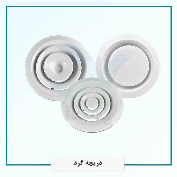 دریچه گرد